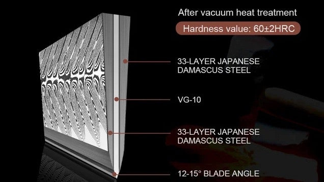 6-inch Hand Forged Damascus Boning Knife